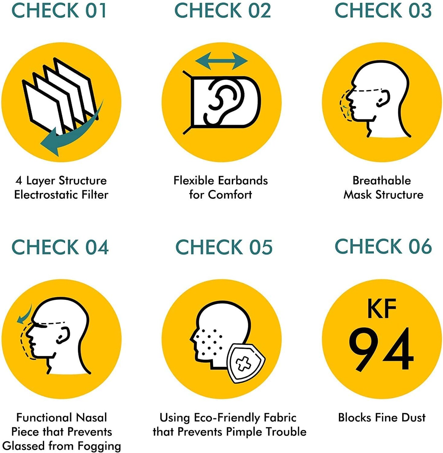 Good Manner KF94 Mask Canada (25 Masks), White Adult / Free Shipping within Canada-The Authorized Distributor in Canada. | Clear Pro Global_Good Manner